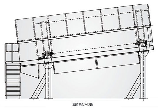 滚筒筛