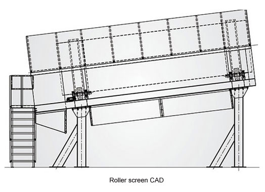 Roller screen