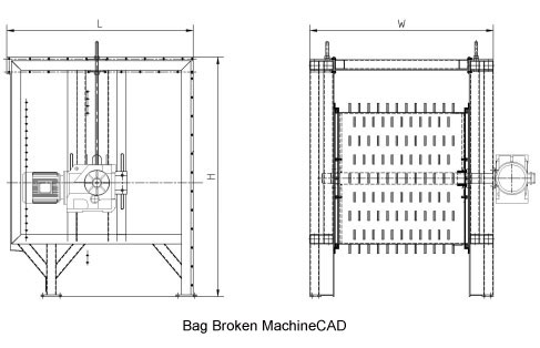 Bag Broken Machine