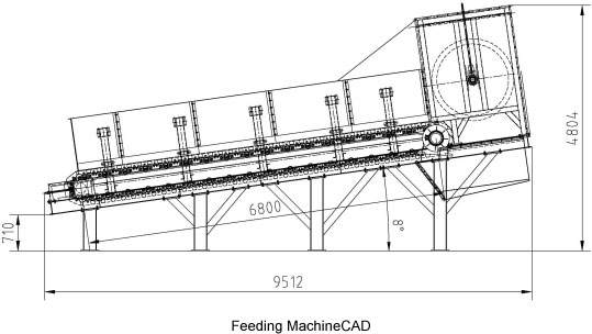 Feeding Machine