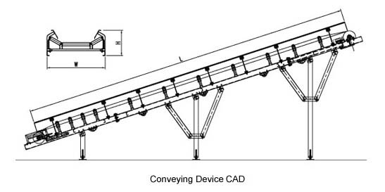 Conveying Device